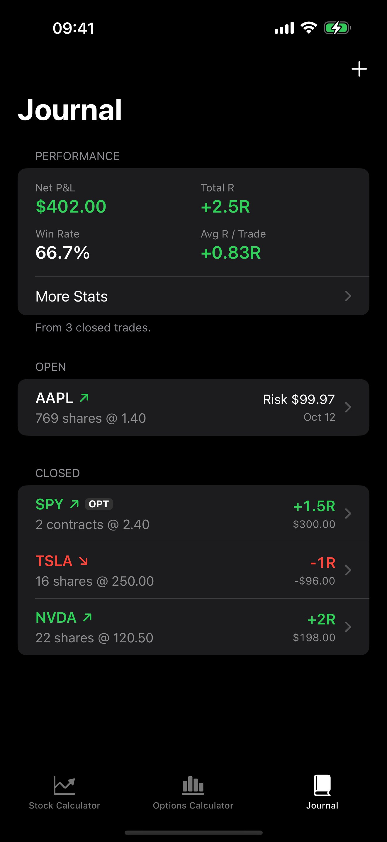 The RiskCalc Journal: net profit, total R, win rate and average R per trade above lists of open and closed trades, each marked with an up or down arrow.